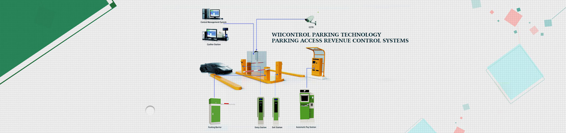 Parking Management Product