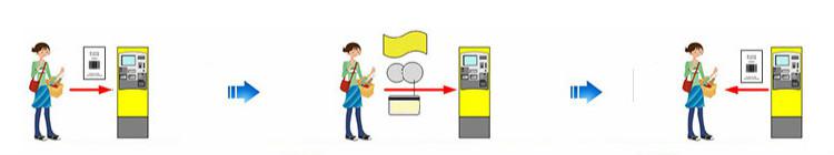 15 inches touch screen auto pay station PS8